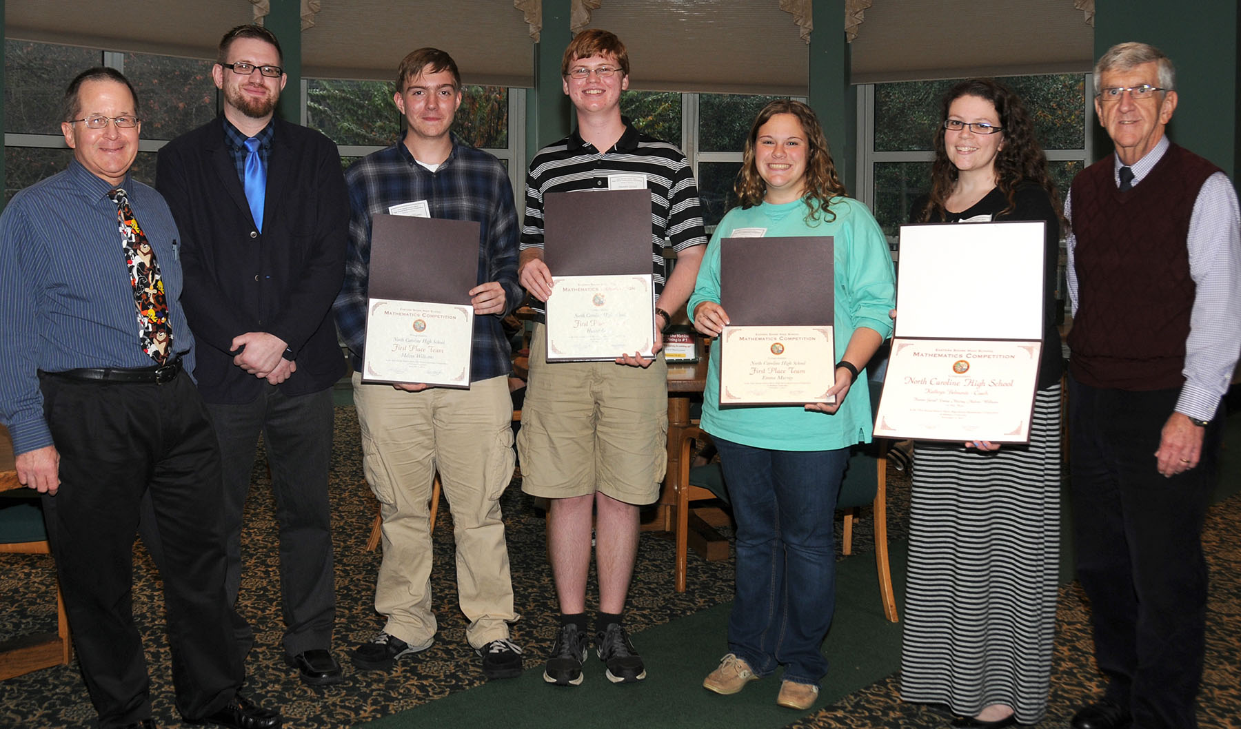 32nd annual Eastern Shore High School Mathematics Competition